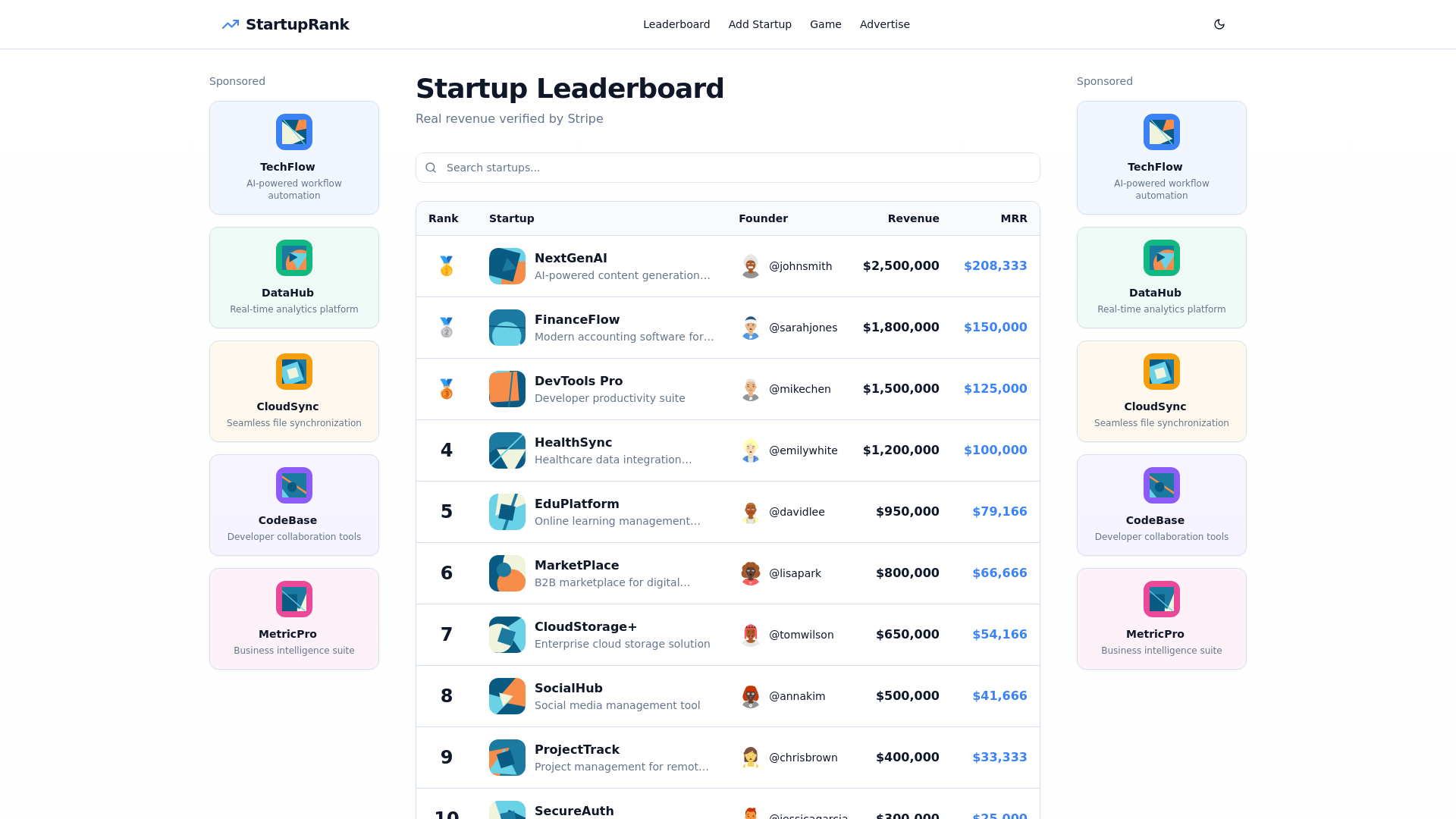StartupRank - Main product screenshot demonstrating key features and user interface