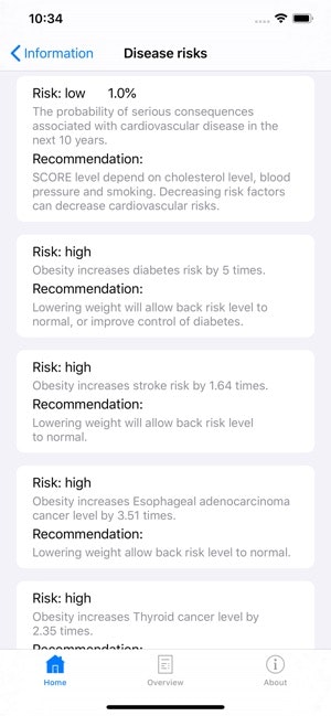 Overweight Disease Tracker Android APP gallery image