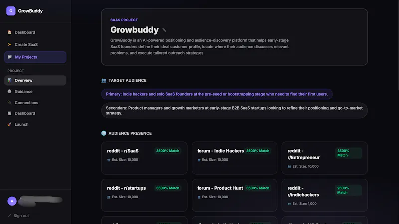 GrowBuddy — Build Your SaaS Identity screenshot 4