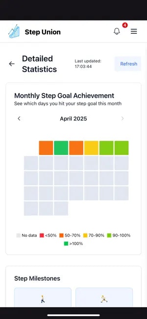 Step Union media 3