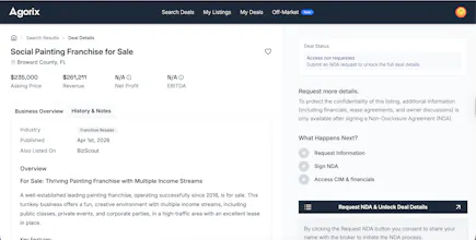 Agorix gallery image