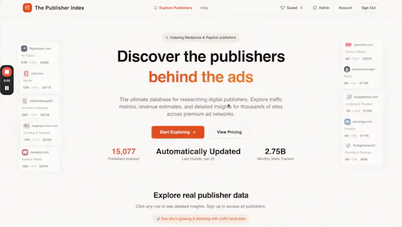 The Publisher Index gallery image
