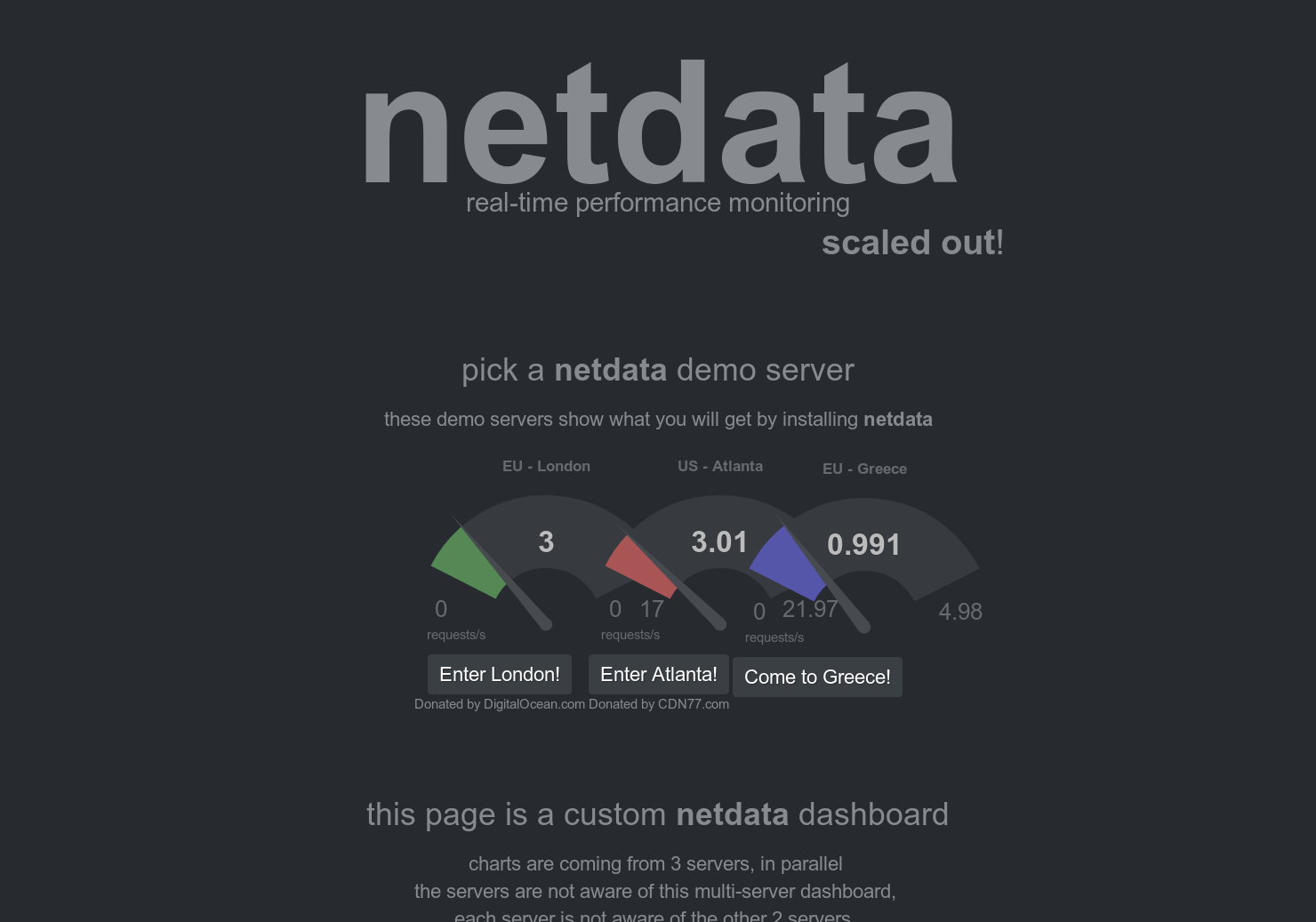 netdata