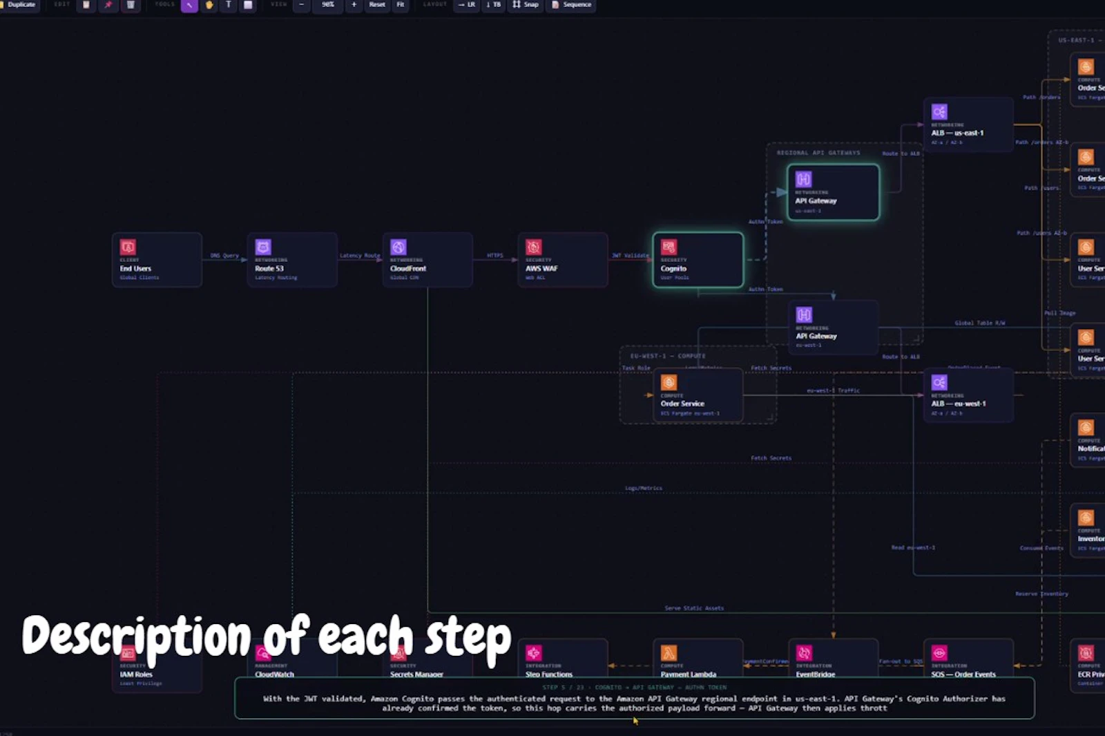 Potato The Cloud Architecture Studio screenshot 8