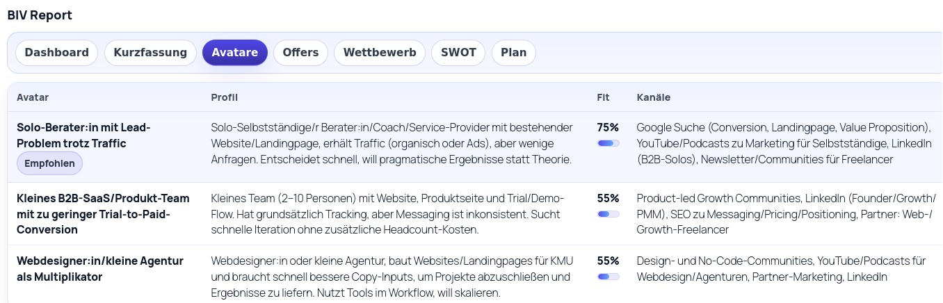 Protostartlab gallery image