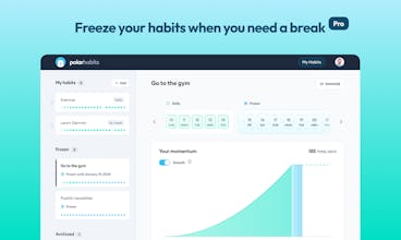 Polar Habits gallery image