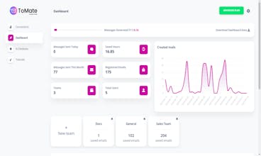 ToMate gallery image