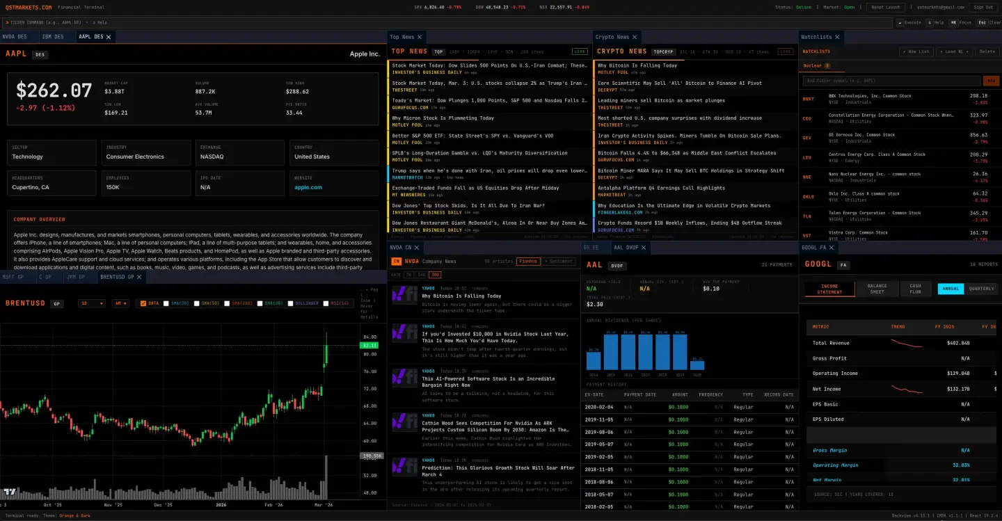 QSTMARKETS 截图