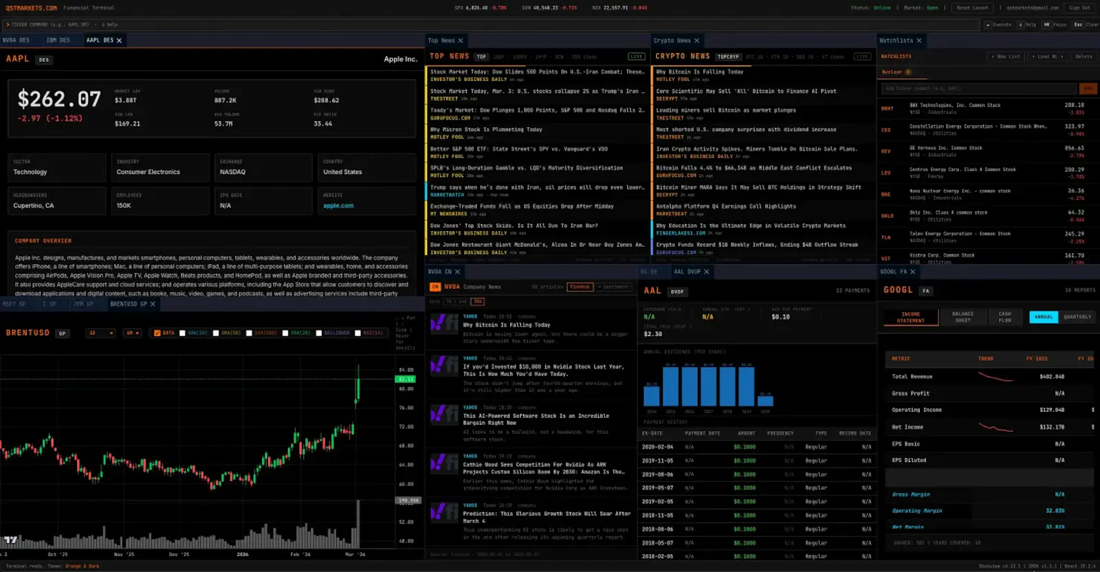 QSTMARKETS screenshot 2
