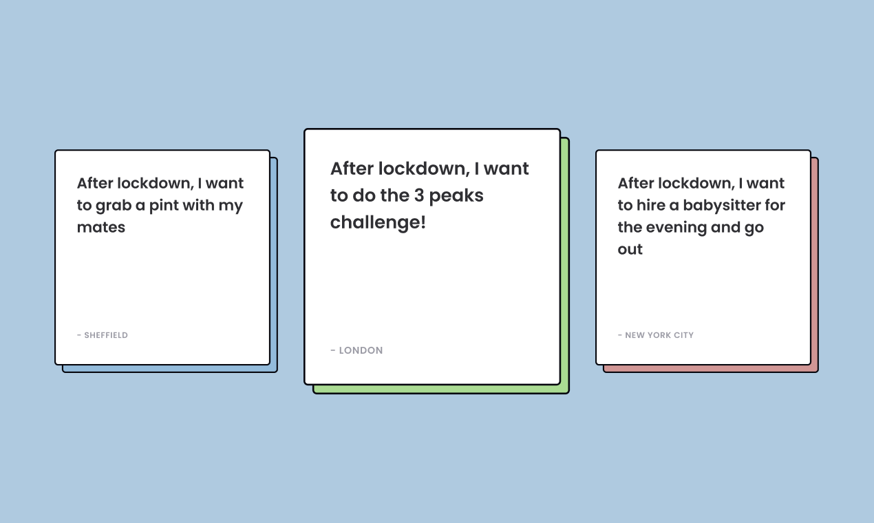 After Lockdown gallery image