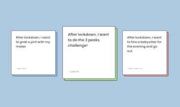 After Lockdown gallery image