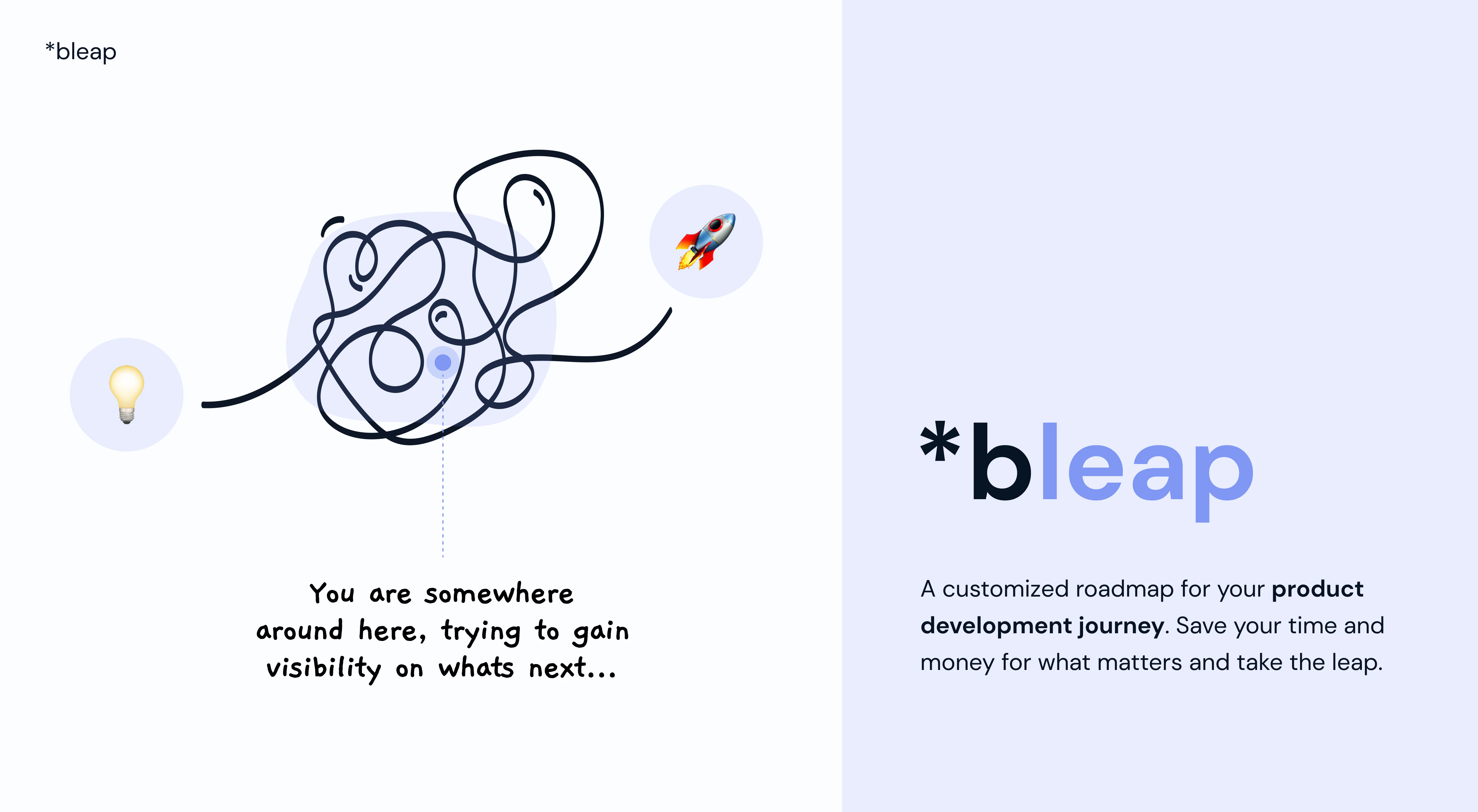 Bleap - A clear and affordable guidance for your product journey -  SideProjectors | Marketplace to buy and sell & discover side projects.