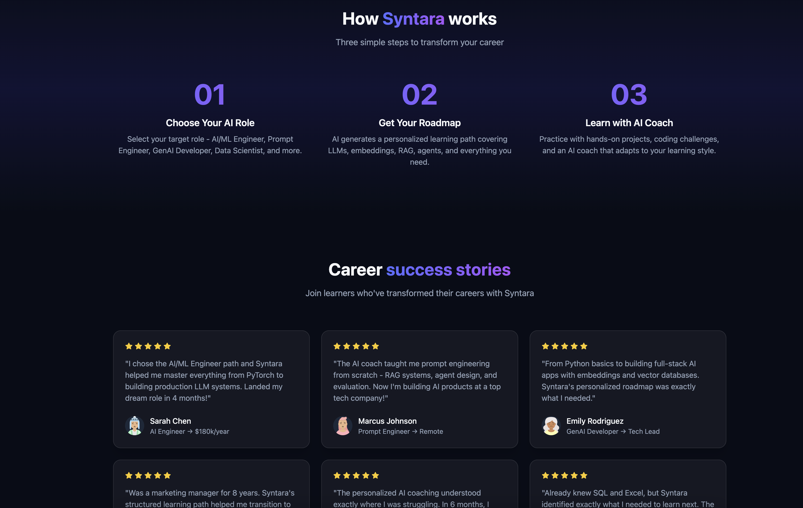 Syntara - Main product screenshot demonstrating key features and user interface