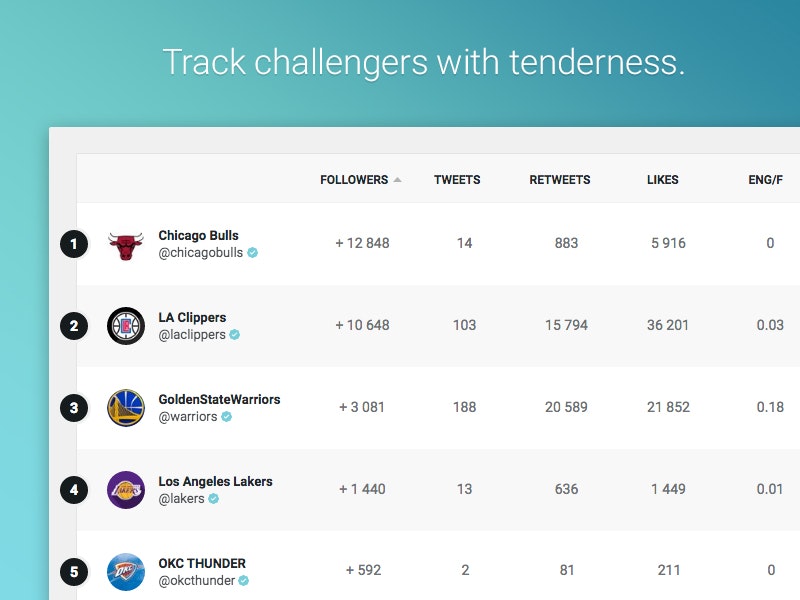 ClockTweets gallery image