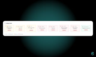 EarlyCore gallery image