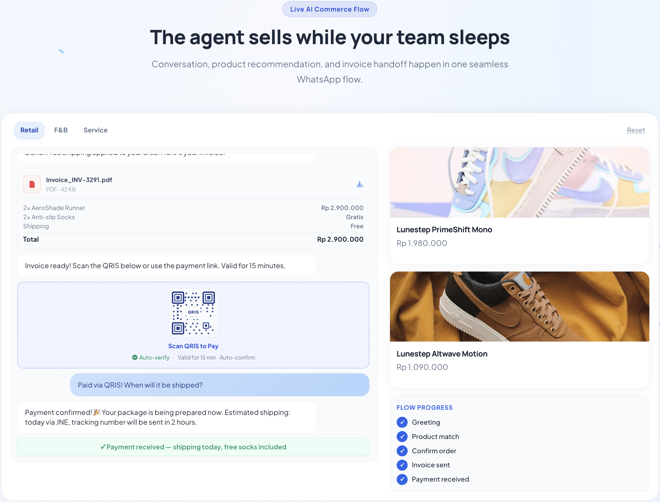 SapaFlow gallery image