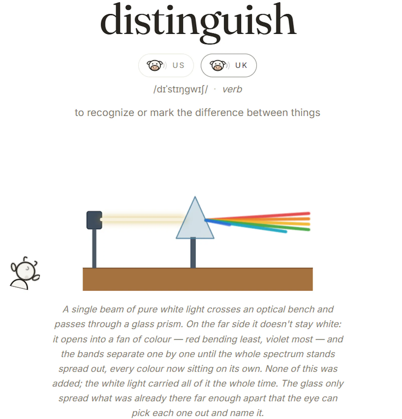 An Animated Word a Day for TOEFL & IELTS screenshot 2