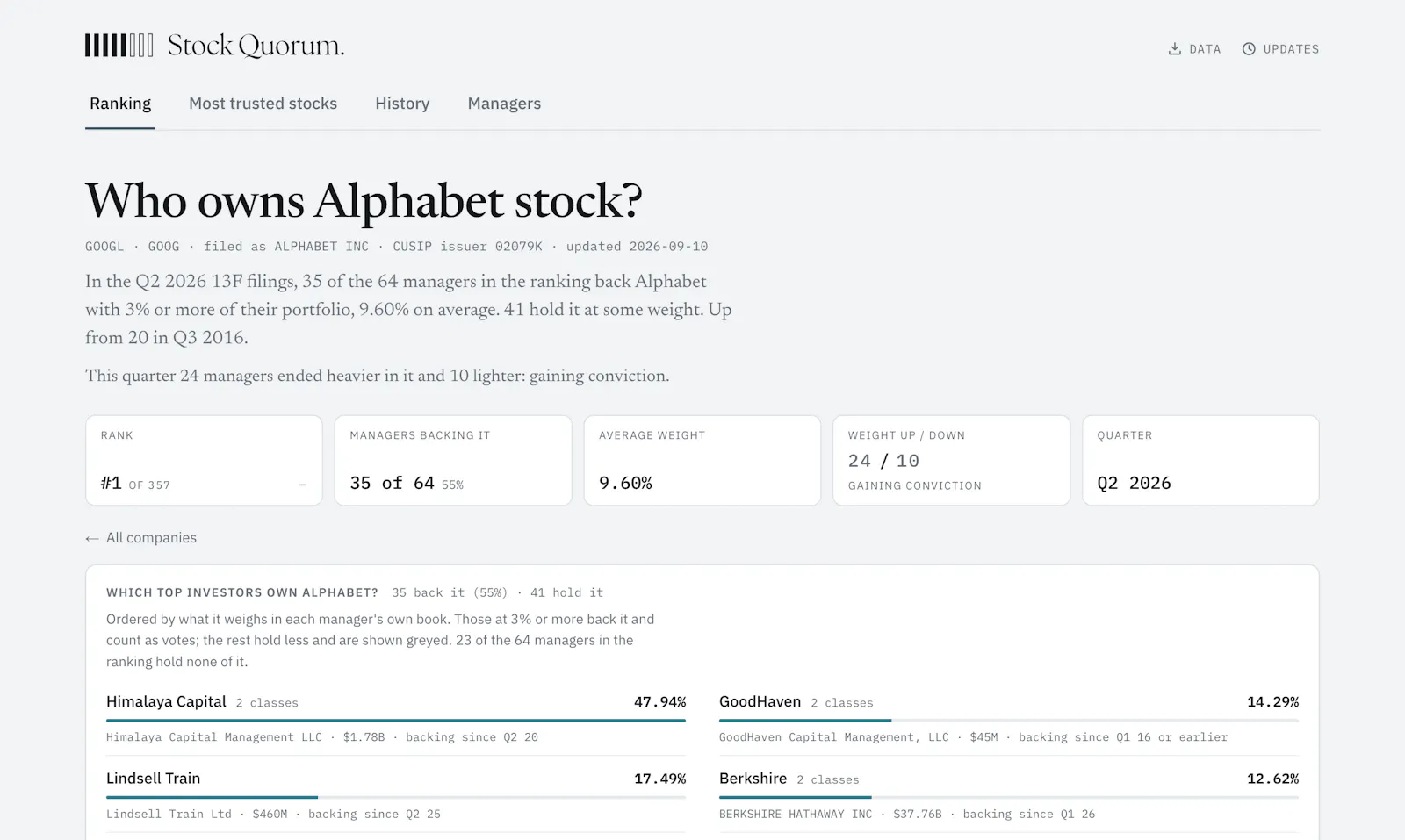 Stock Quorum screenshot 3