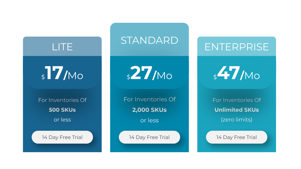 Neuroprice: เครื่องมือ repricing ของ Amazon - คนแรกของ Amazon repricer โดยไม่มี data blindspots media 4