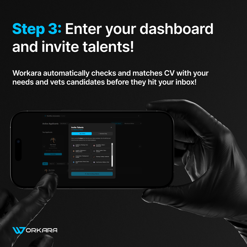 Workara gallery image