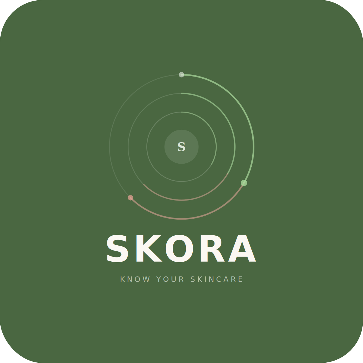 Skora 