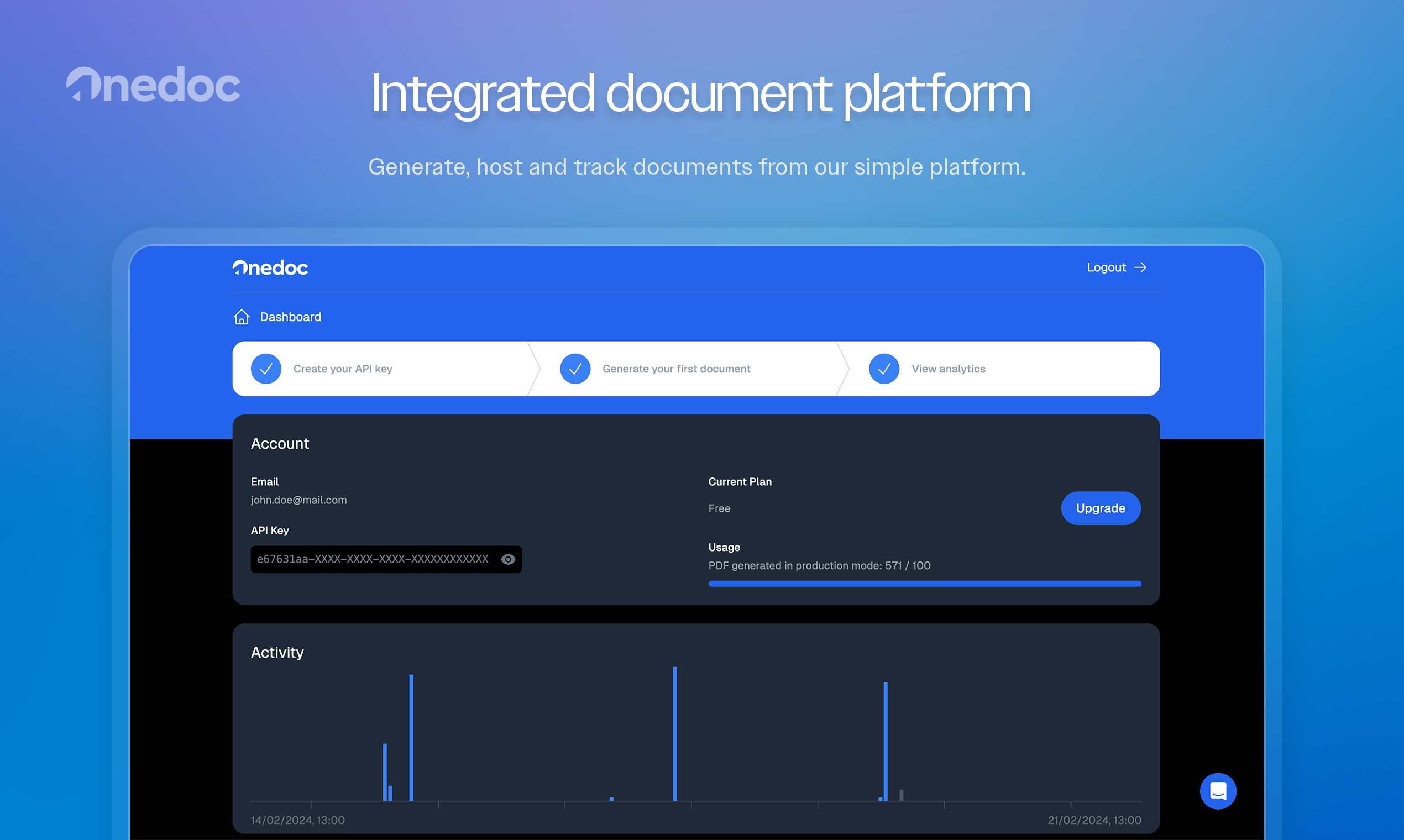 Media OneDoc - Mudah menjana PDF dengan teknologi frontend 5