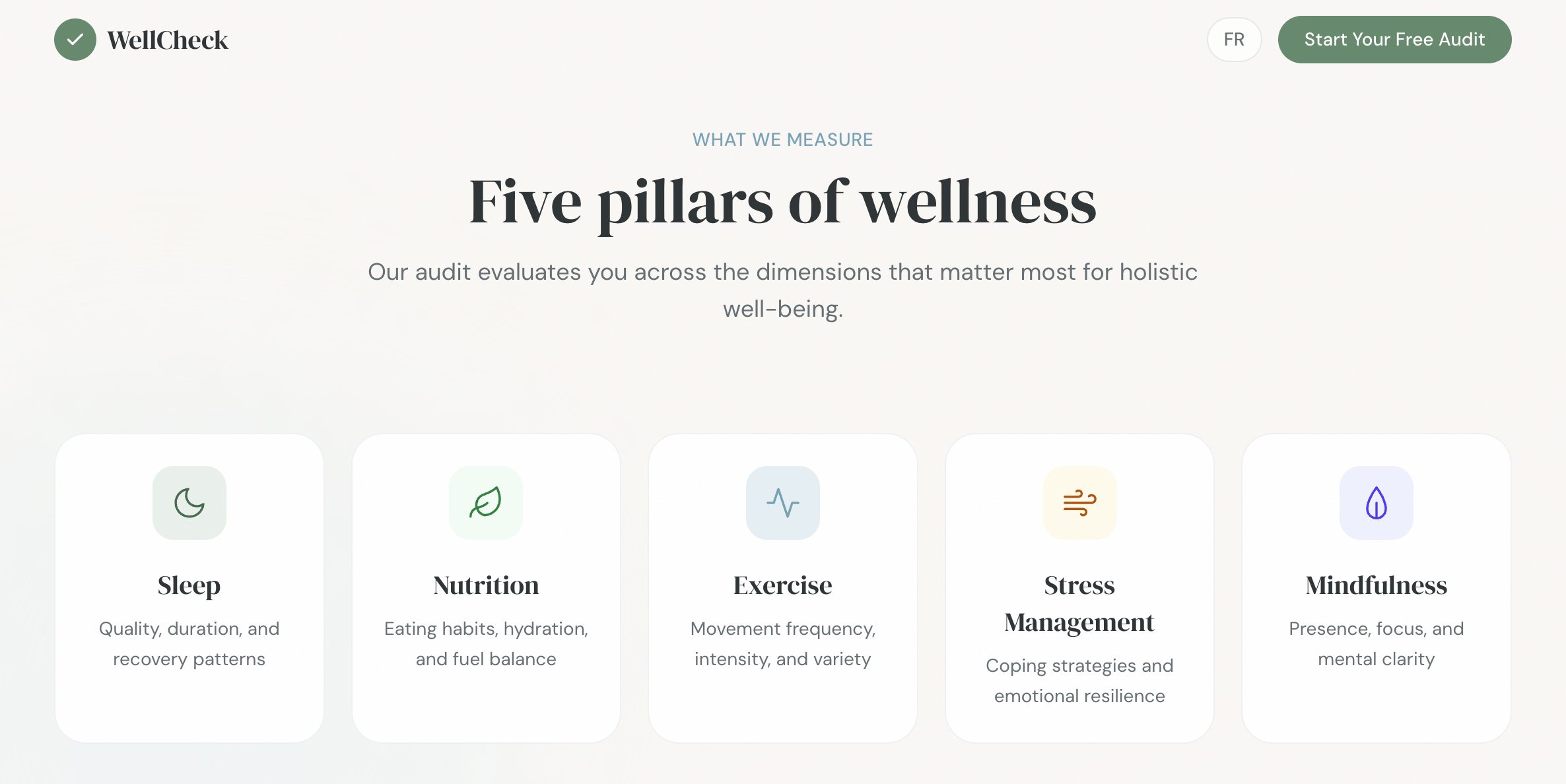 WellCheck  gallery image