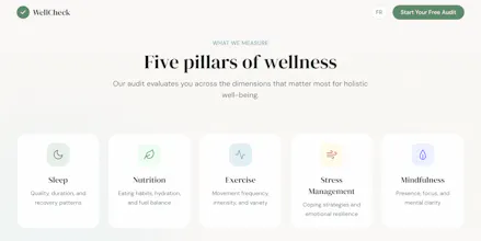 WellCheck gallery image