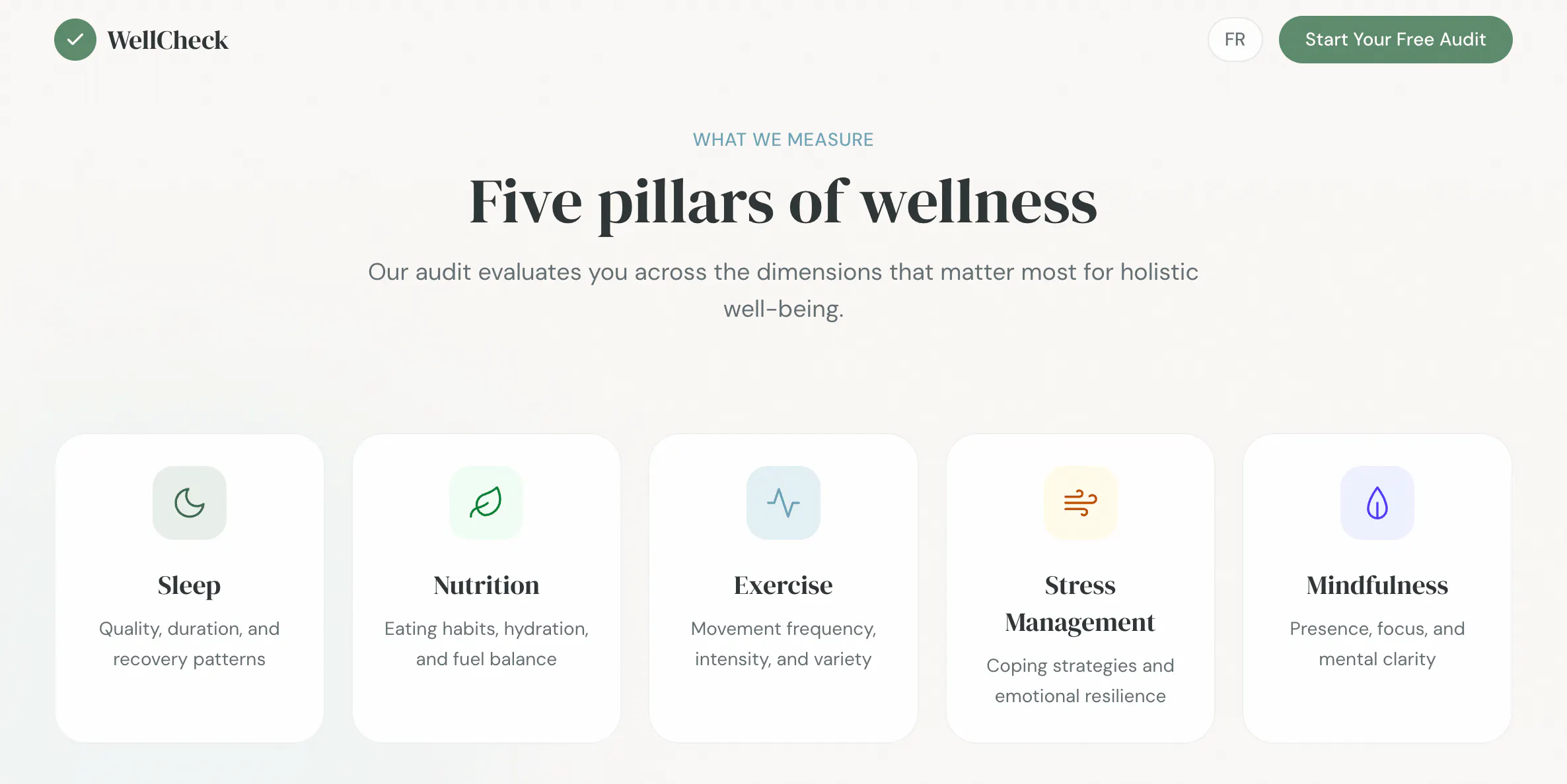 WellCheck product banner
