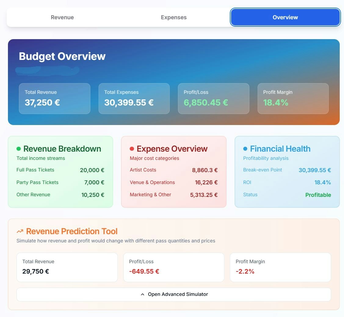 Plan My Festival gallery image