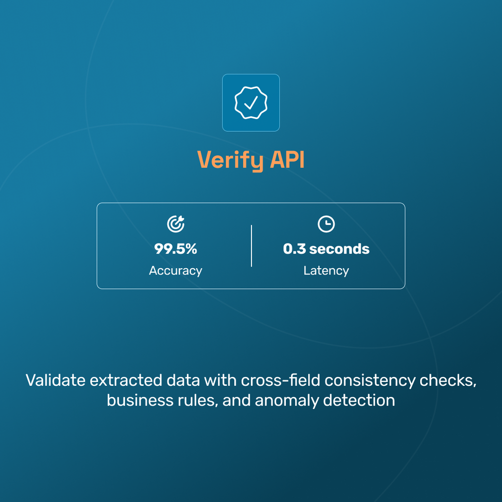 HyperAPI gallery image