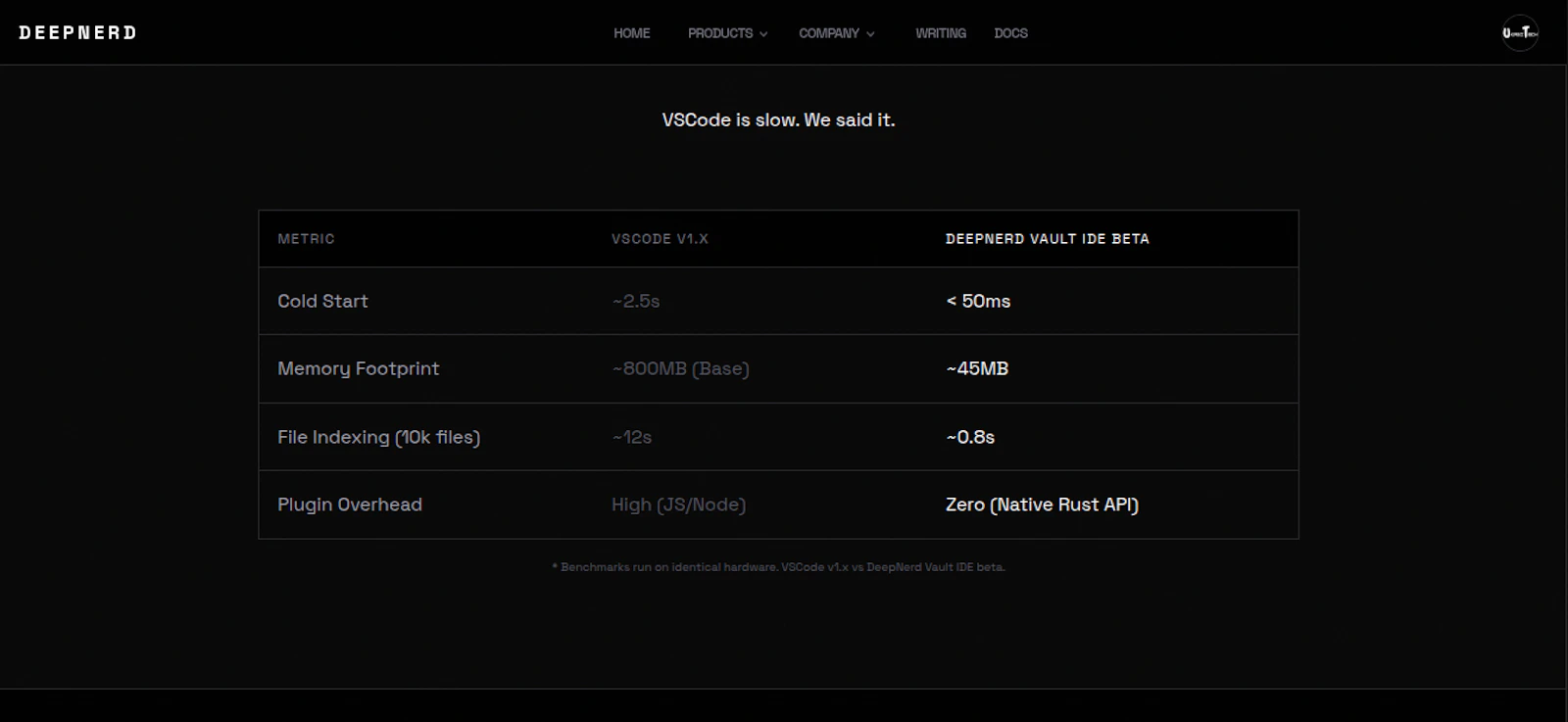 DeepNerd screenshot 3