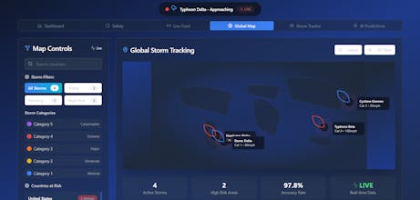 Weather Lab gallery image