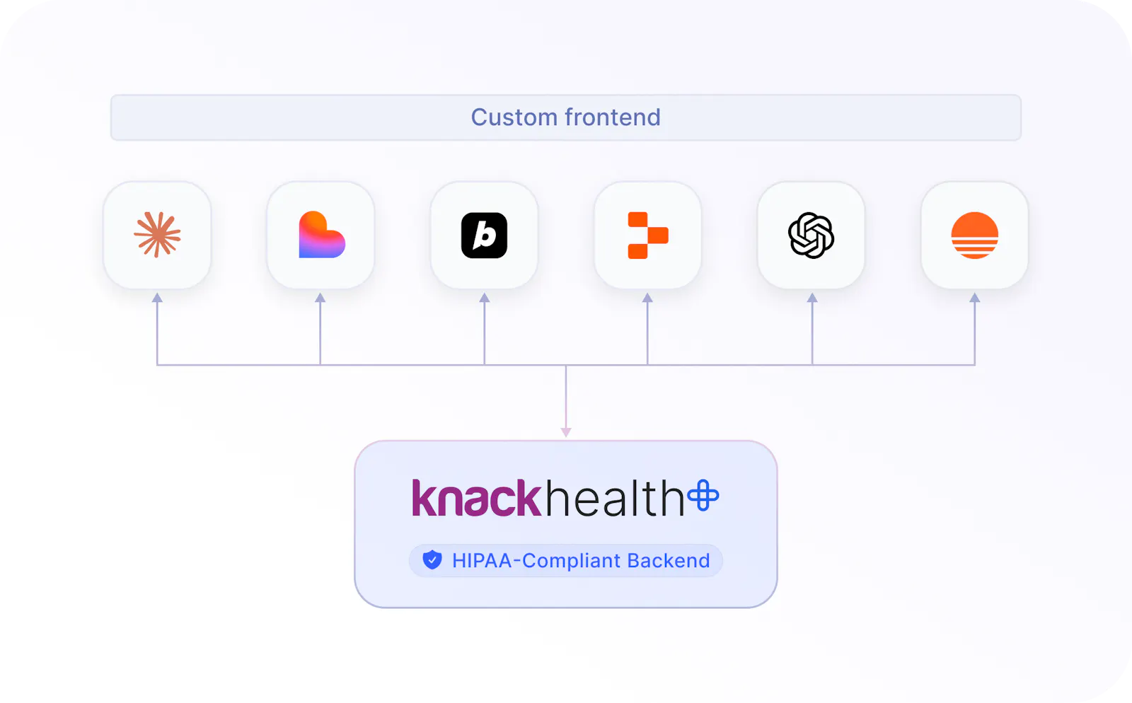 Knack MCP Server screenshot 3