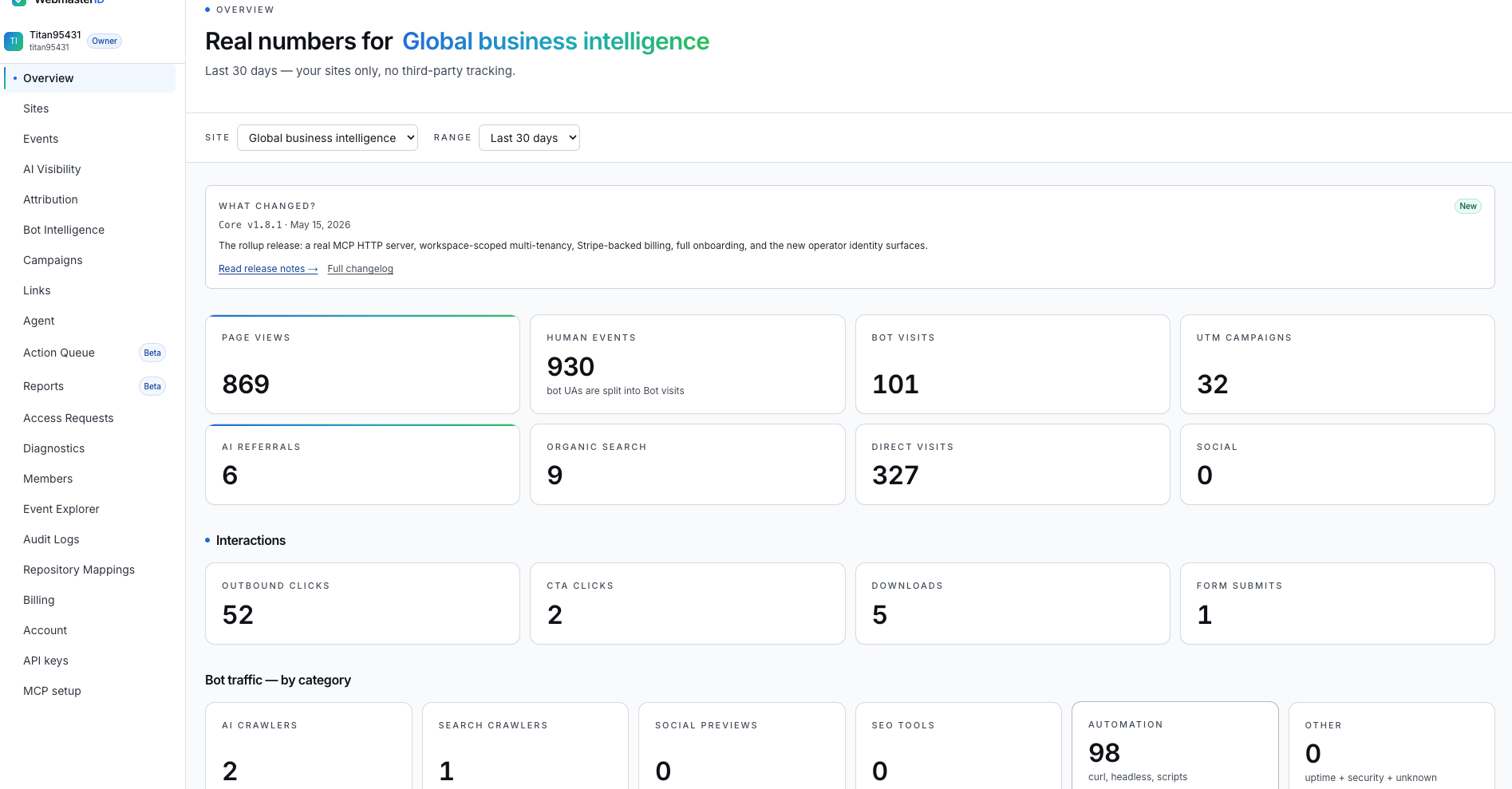 WebmasterID gallery image