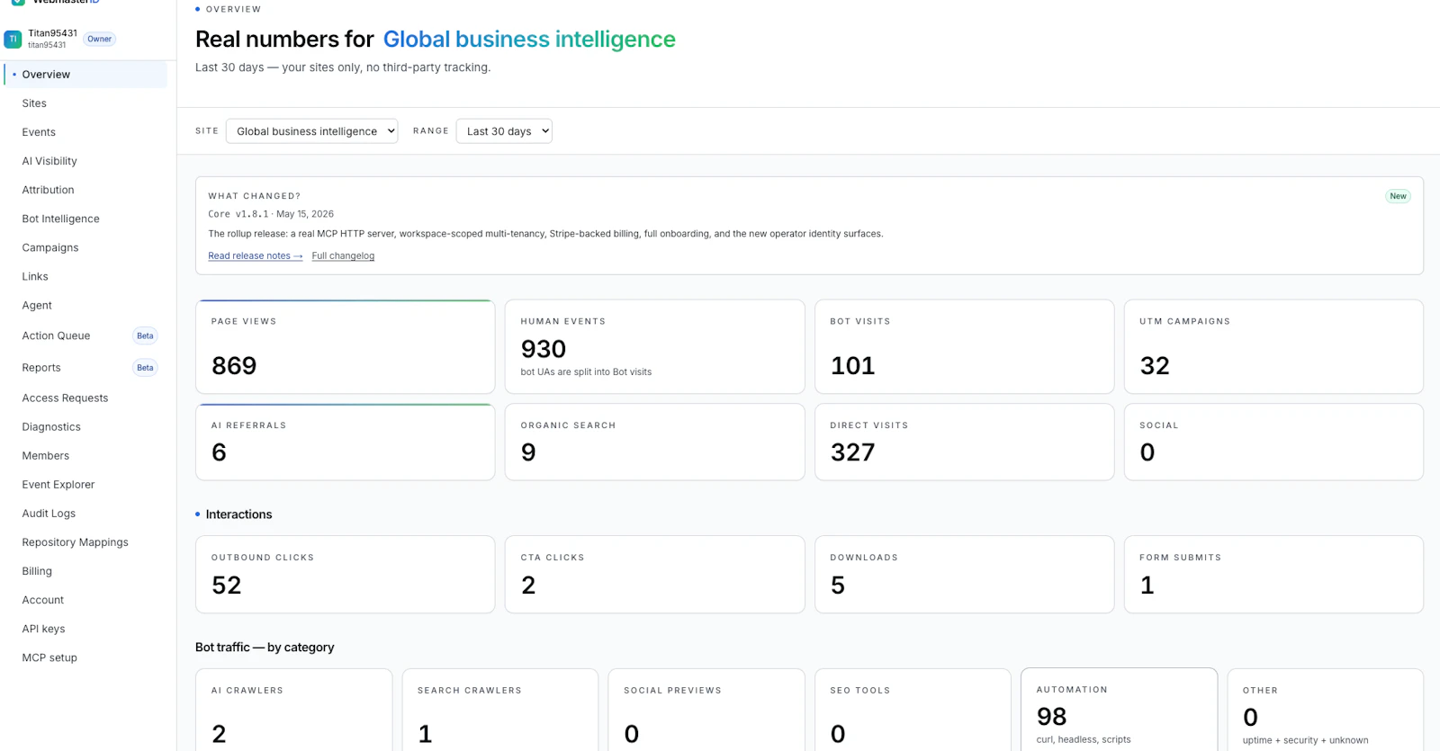 WebmasterID screenshot 2