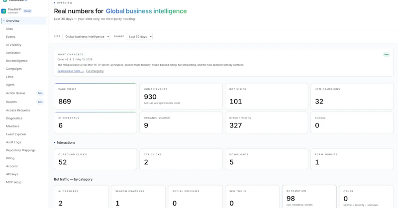 WebmasterID screenshot 2