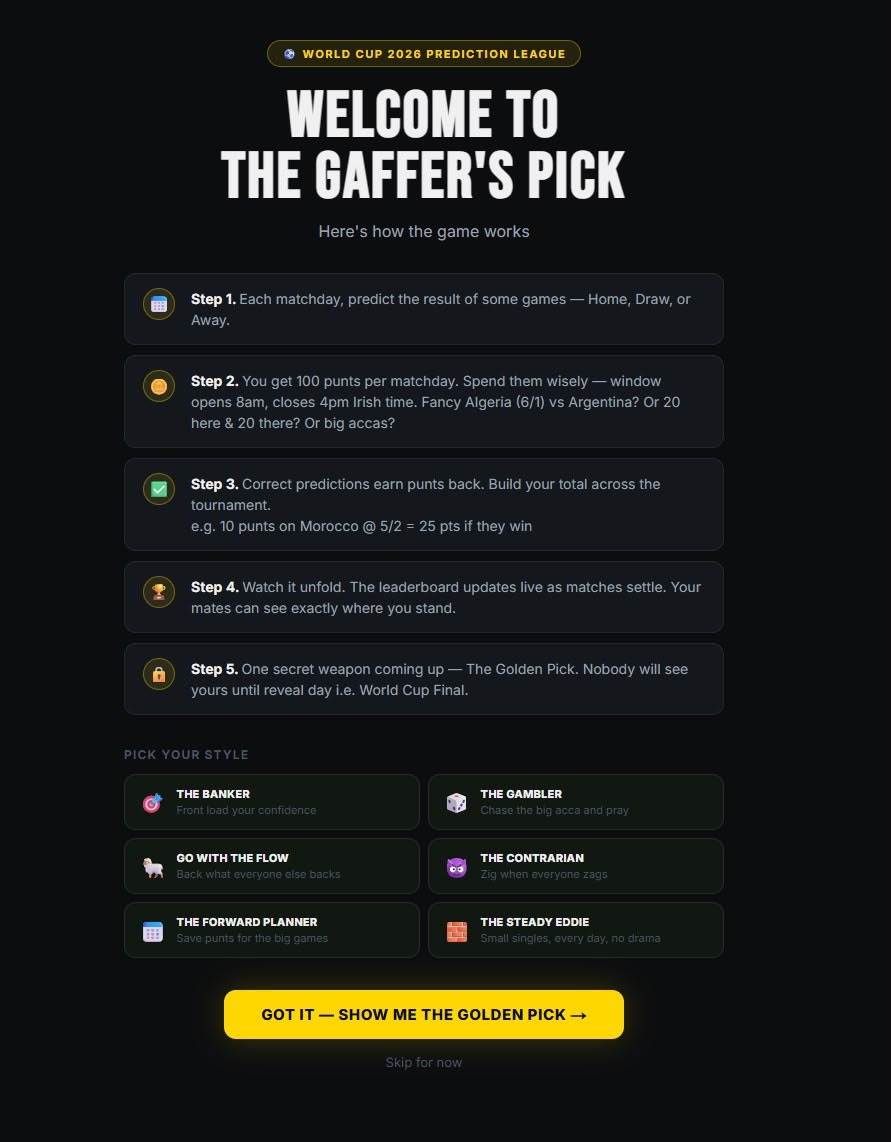 The Gaffer's Pick gallery image