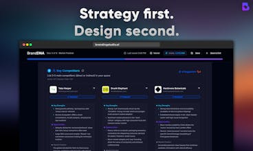 BrandingStudio.ai gallery image