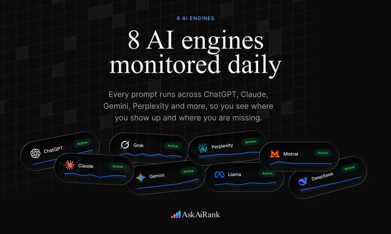 AskAiRank gallery image