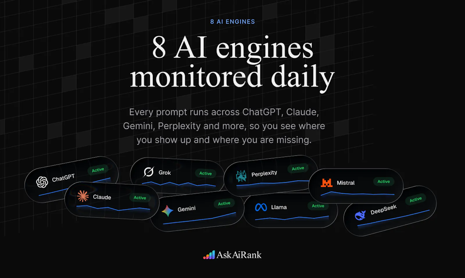 AskAiRank screenshot 4