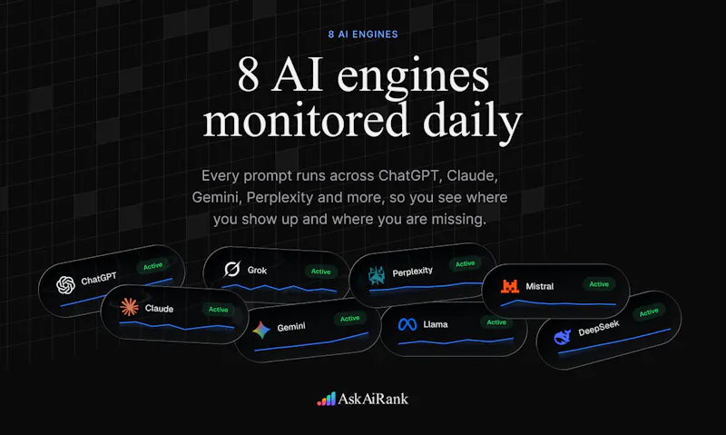 AskAiRank screenshot 4