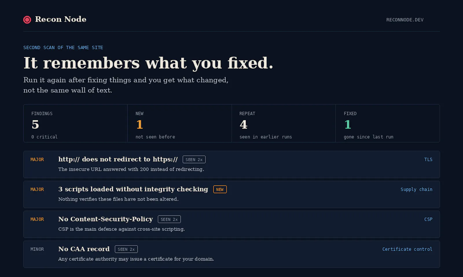 Recon Node screenshot 1