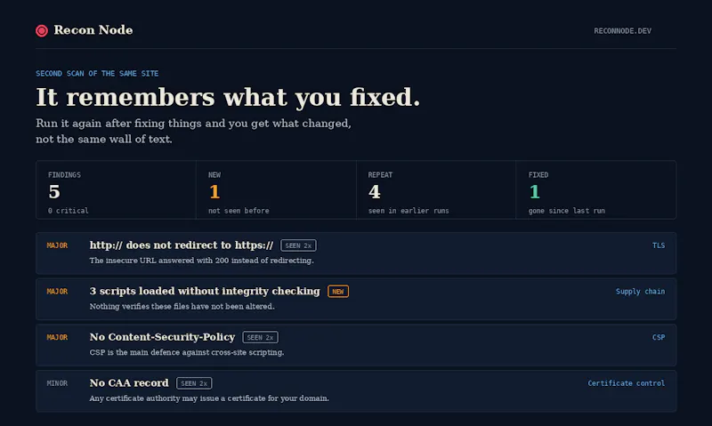 Recon Node screenshot 1