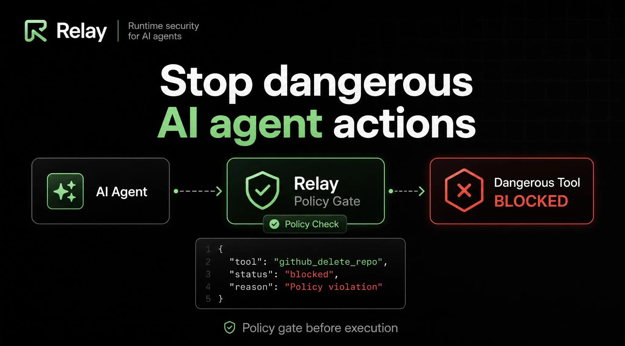 Relay Security