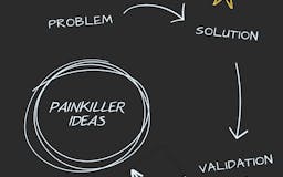 Painkiller Ideas media 3