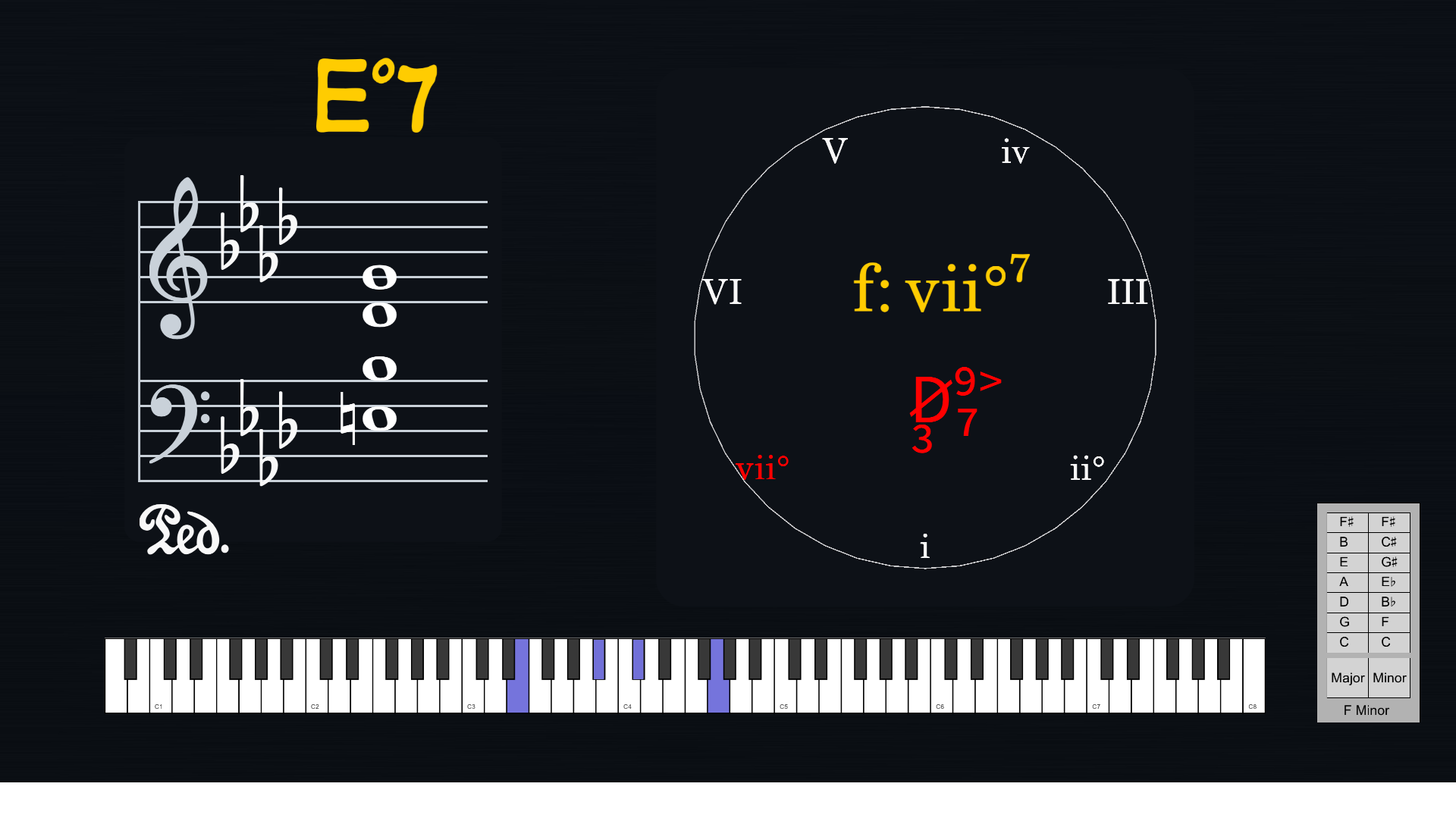 MidiStickers - Screenshot 2 showing product features and functionality