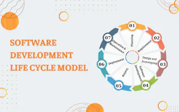 Software gallery image