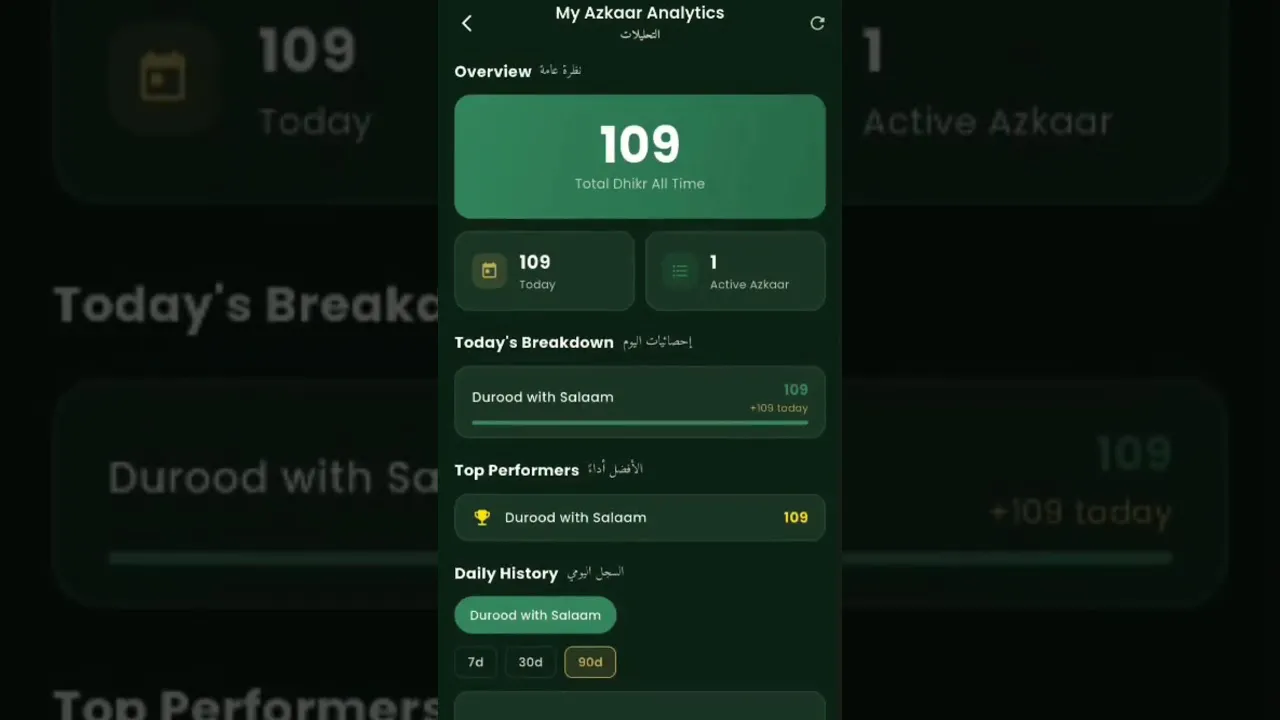 Zikar App-Tasbih Counter-Hisnul Muslim gallery image