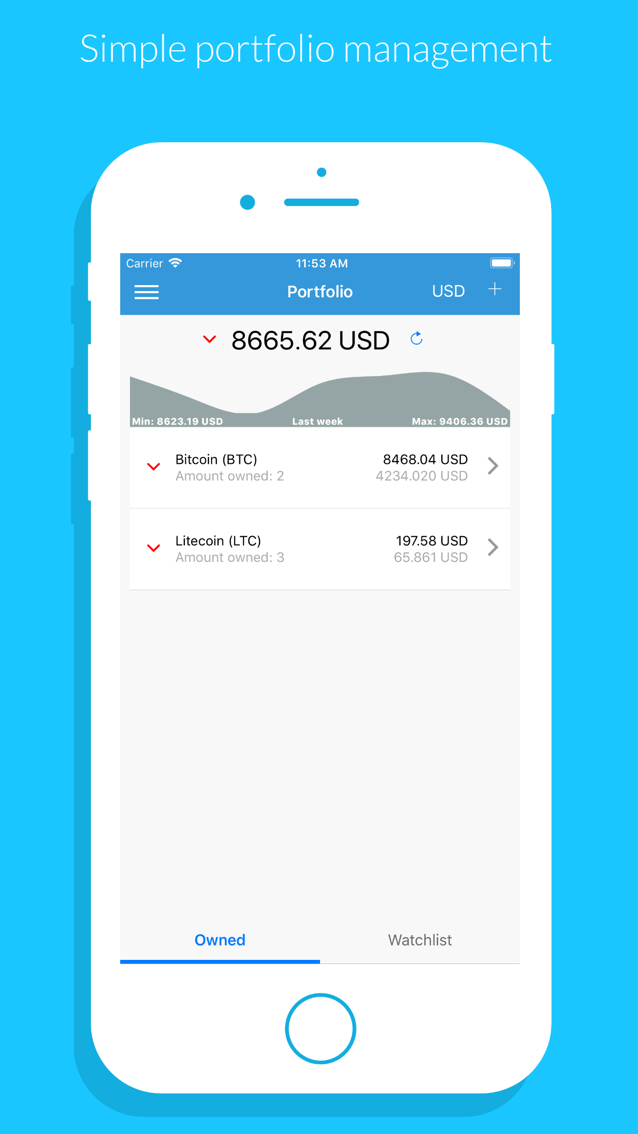 CryptocoinCount gallery image
